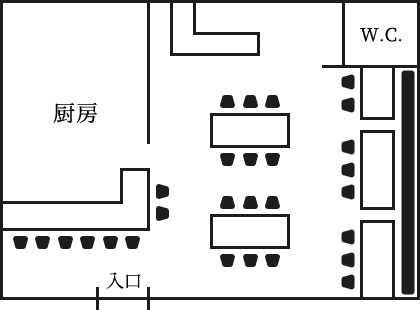 Floor map